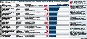 guadagna-italia-146935.jpg‎