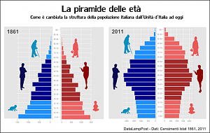 Clicca l'immagine per ingrandirla. 

Nome: g8623.png 
Visualizzazioni: 14 
Dimensione: 62.5 KB 
ID: 75563